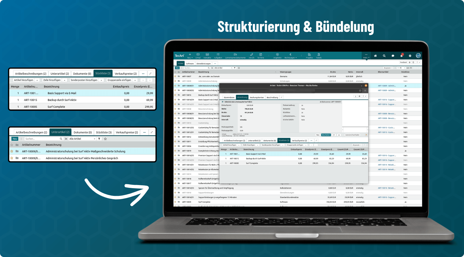 Strukturierung & Bündelung